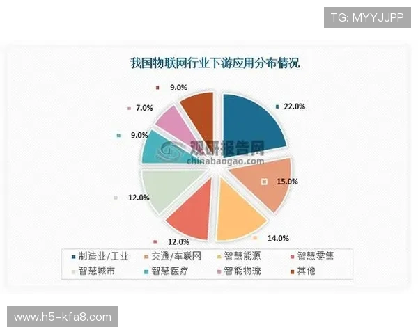 凯发FC电子游戏的历史发展与未来趋势，带你了解行业最新动态